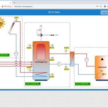 Einfamilienhaus Weinfelden