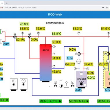 Fernwärmezentrale, la Brévine